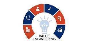 Value Improving Practices ( VIPs)